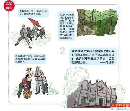 12星座时尚装